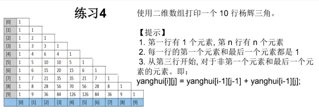 杨辉三角