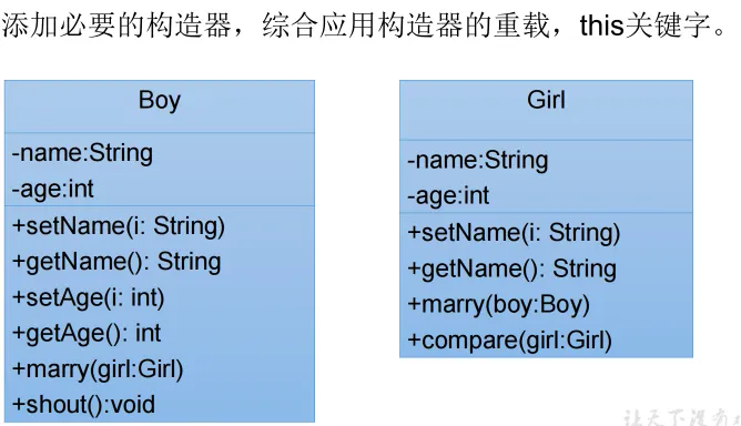 Boy&Girl