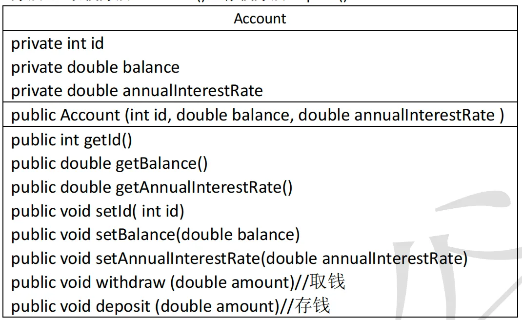 Account