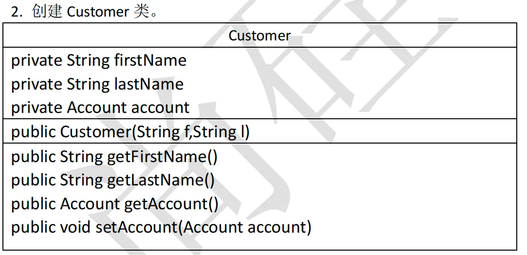 Customer