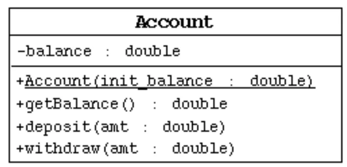 Account