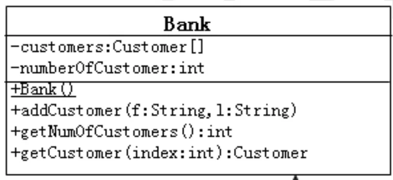 Bank
