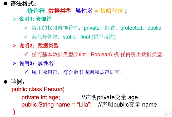 语法格式